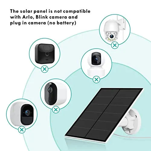 5W Solar Panel for Security Camera Outdoor, 5V USB Solar Panel Charger Compatible with Rechargeable Battery Powered Cam, Camera Solar Panel with IP65 Waterproof, 9.8ft Cable, 360° Adjustable Bracket