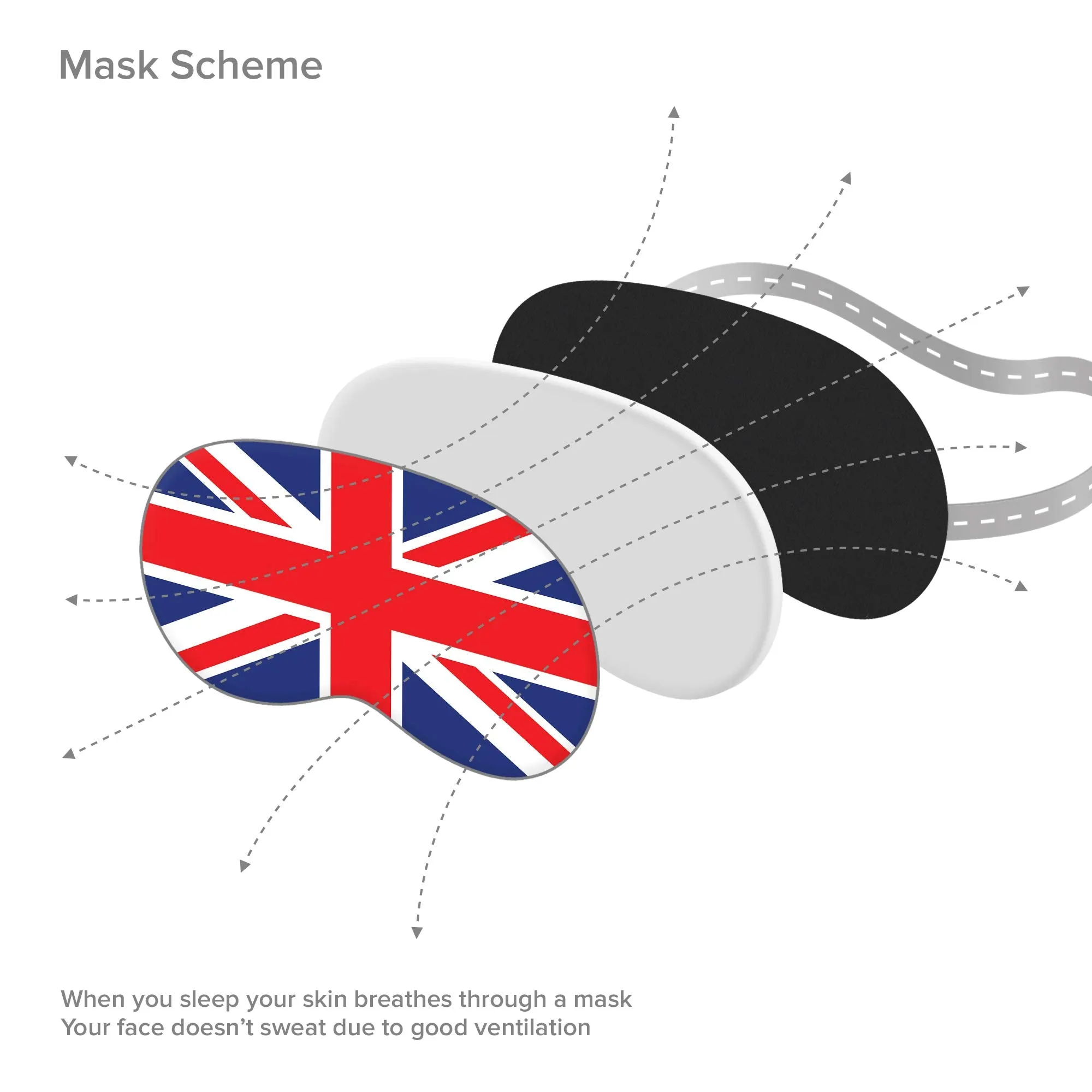 British Flag Sleep Mask GB Flag Great Britain England for Women Men - 100% Soft Cotton - Night mask Eye Sleeping Cover Blindfold Travel Mask (Britain, Plastic Pack)