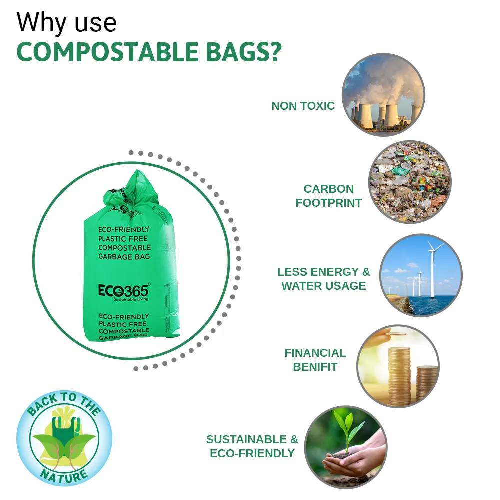 Compostable Garbage Bag 19"x21" - Medium Size Pack of 2 (30 pcs in 1 Bundle)