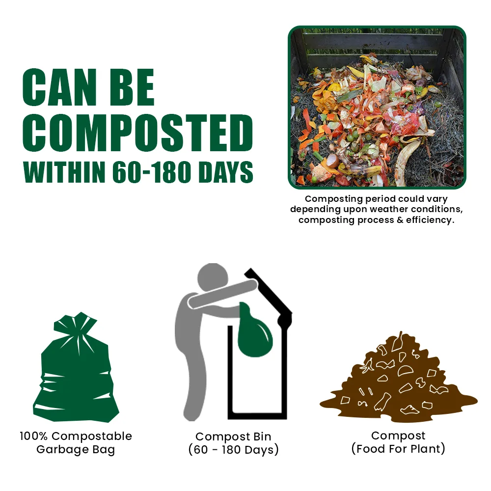 Compostable Garbage Bag 19"x21" - Medium Size Pack of 2 (30 pcs in 1 Bundle)