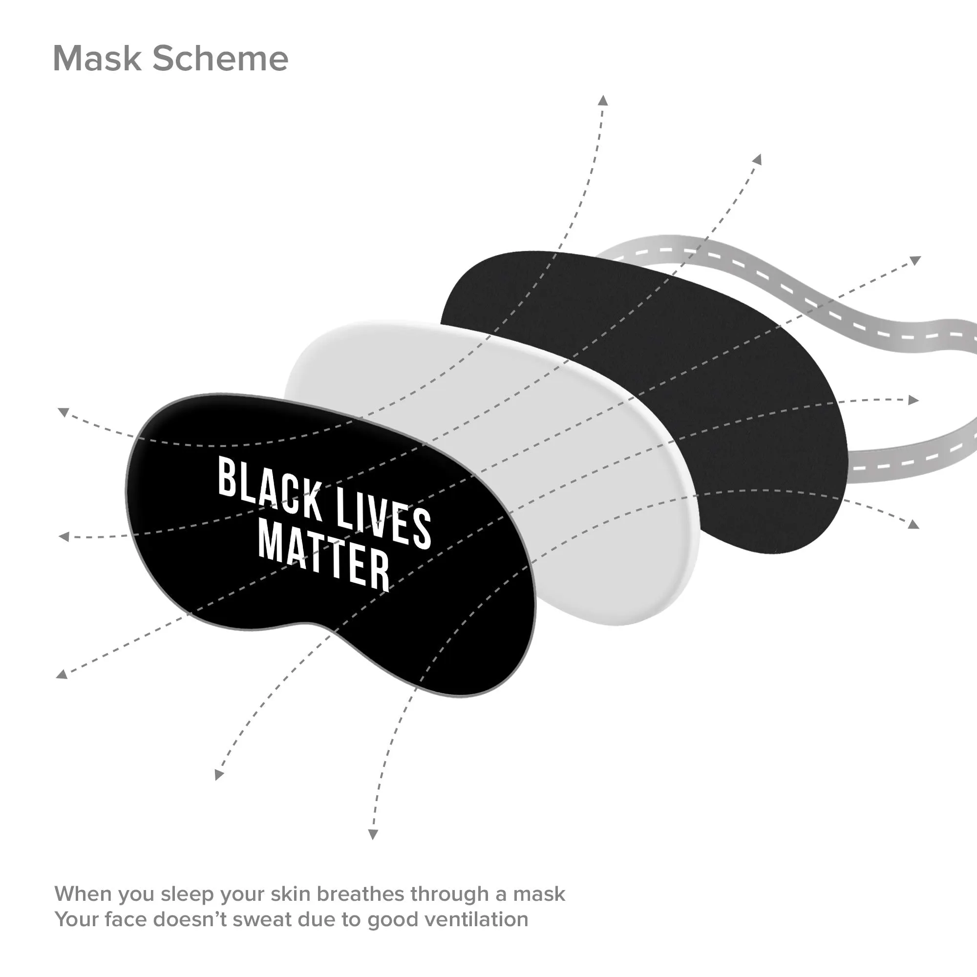 Sleep Mask BLM Matter Great America for Women Men Man - 100% Soft Cotton - Comfortable Eye Sleeping Mask Night Cover Blindfold Travel Mask (BLM3, Plastic Pack)