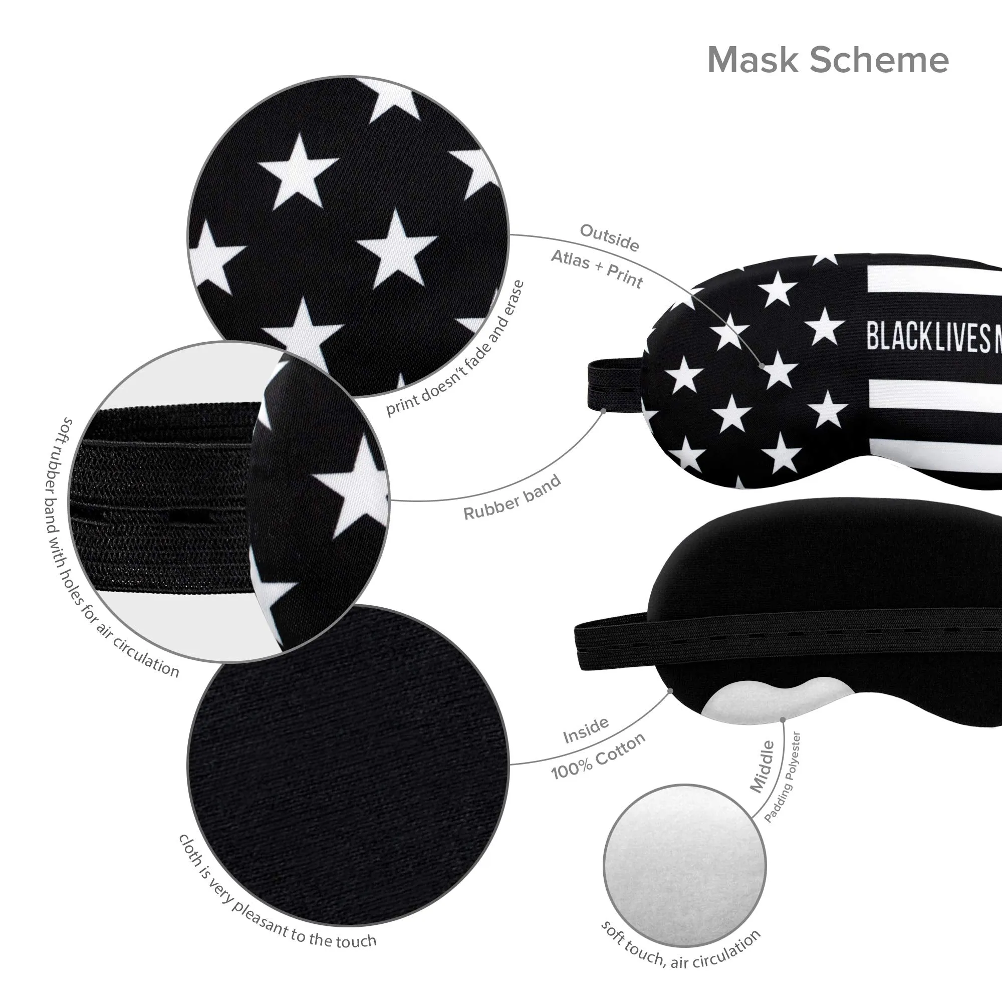 Sleep Mask Soft Eye Mask BLM Great America BW USA Flag for Women Man - 100% Soft Cotton - Comfortable Eye Sleeping Mask Night Cover Blindfold for Travel Airplane America Art (BLM1, Plastic Pack)