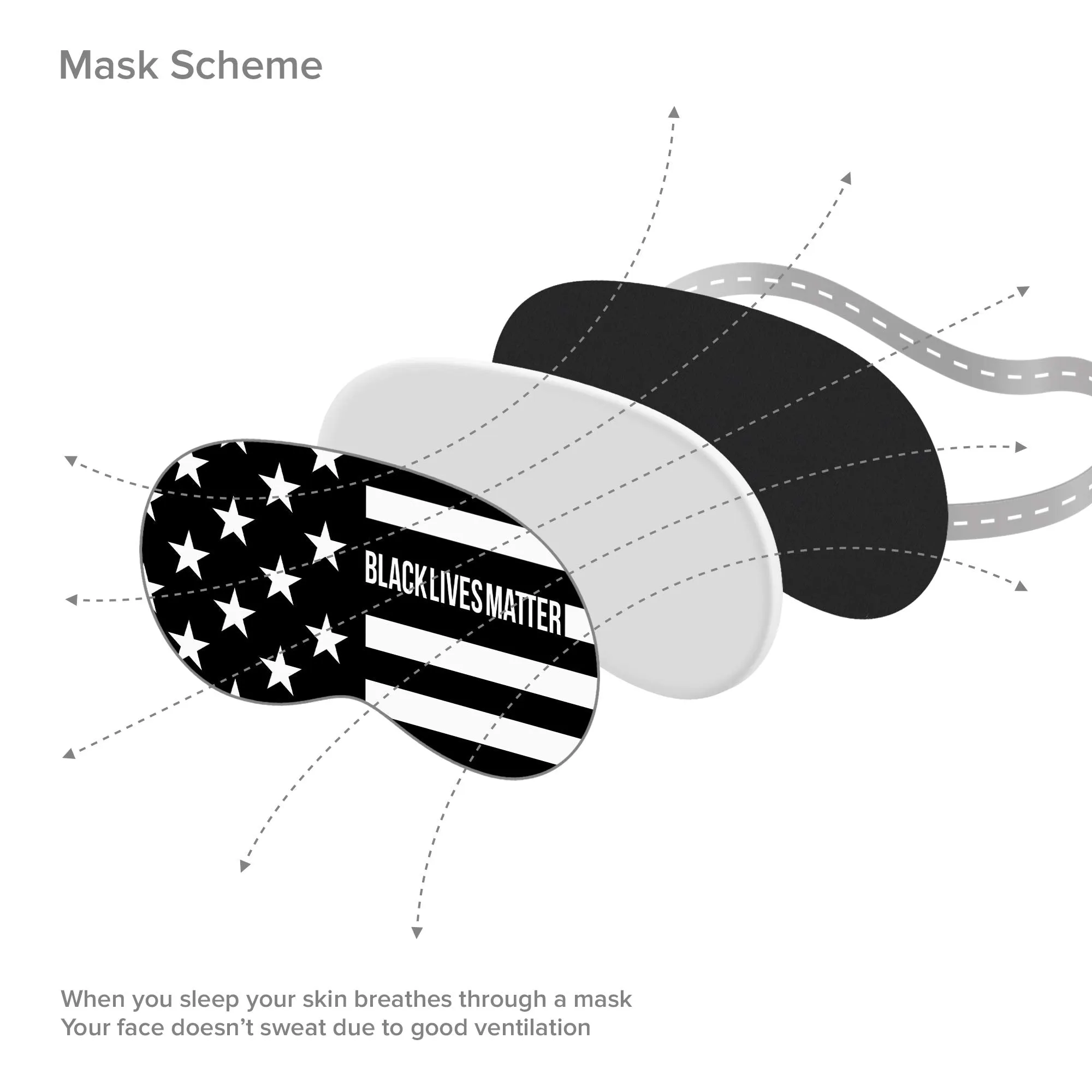 Sleep Mask Soft Eye Mask BLM Great America BW USA Flag for Women Man - 100% Soft Cotton - Comfortable Eye Sleeping Mask Night Cover Blindfold for Travel Airplane America Art (BLM1, Plastic Pack)