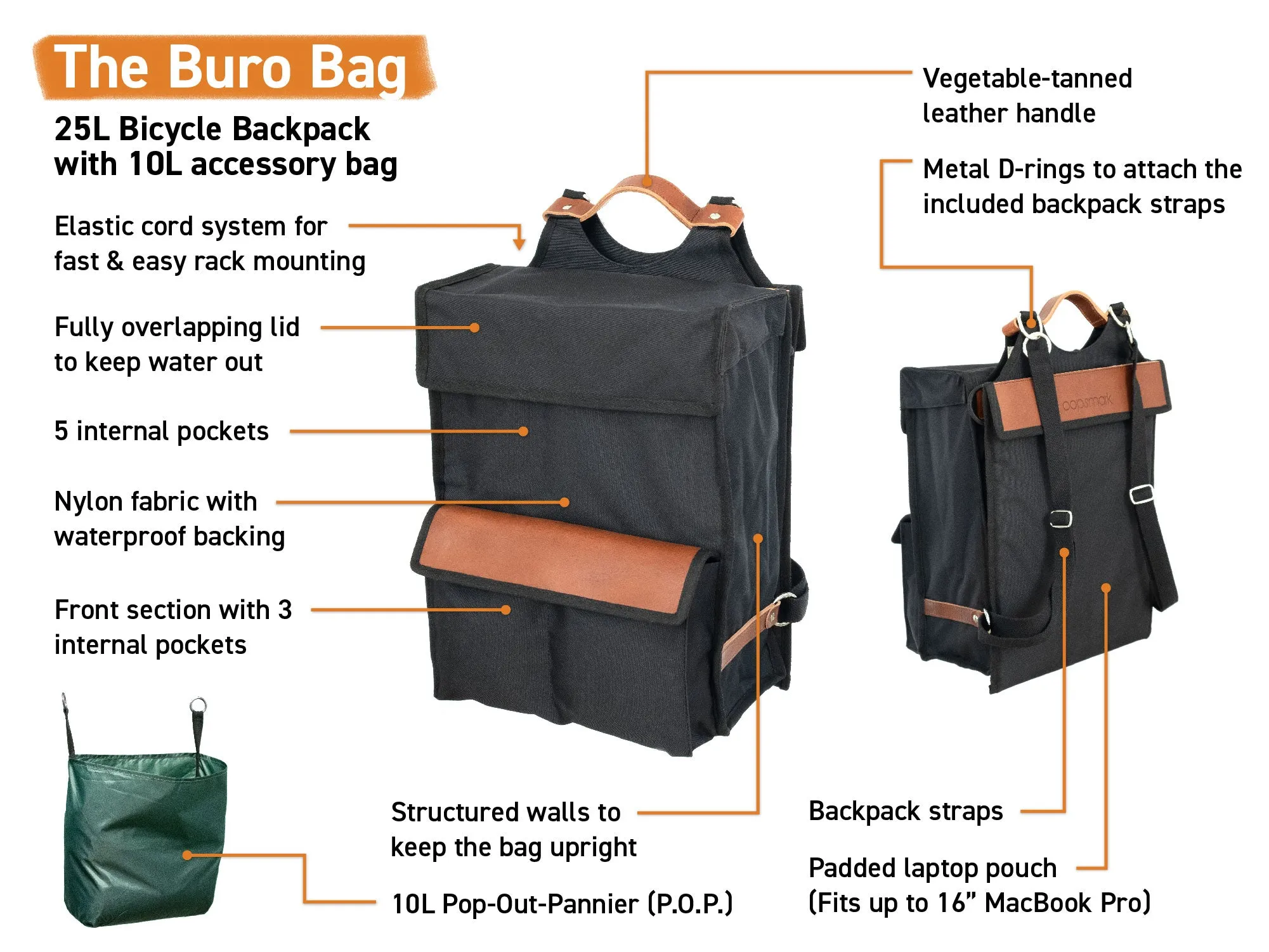 The Buro Bag