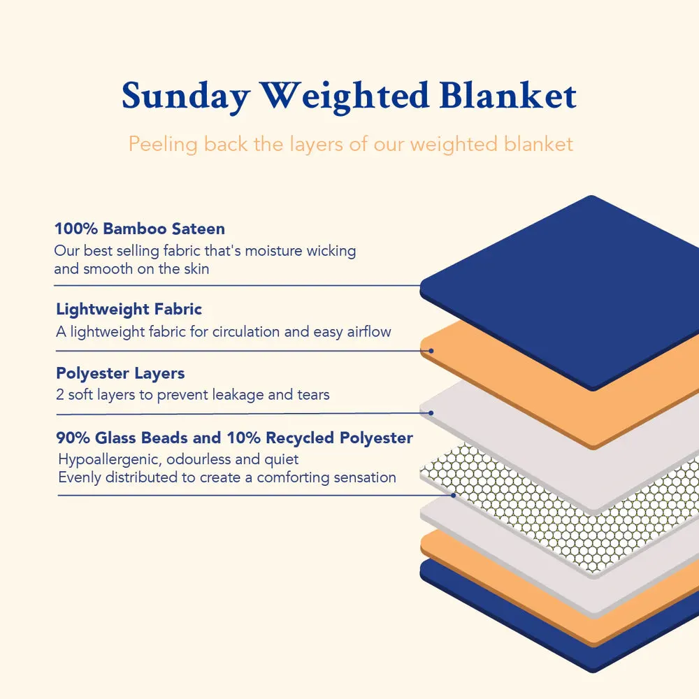 WEIGHTED BLANKET