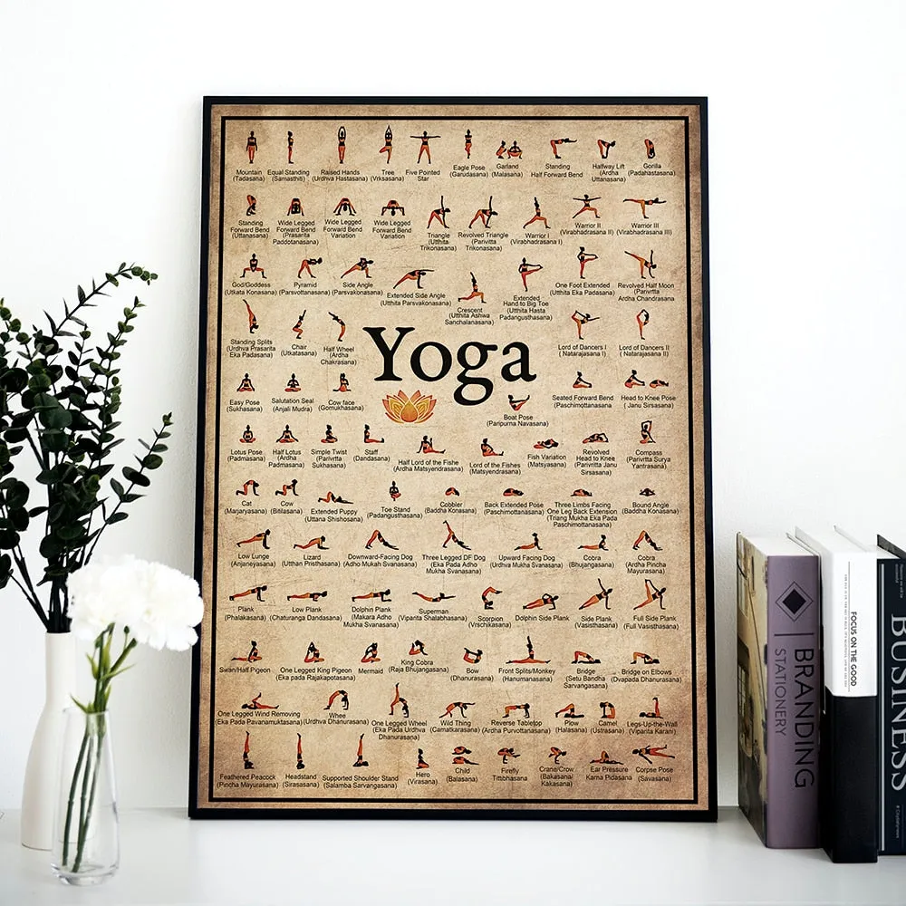 Yoga Poses Large Poster Or Small Chart Canvas 10 Different Sizes 95 Different Positions Including Ashtanga Workout Room Decor Or Throw One In Your Gym Bag