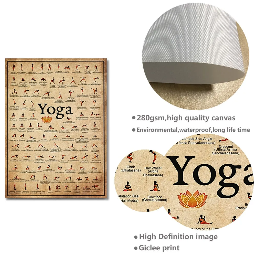 Yoga Poses Large Poster Or Small Chart Canvas 10 Different Sizes 95 Different Positions Including Ashtanga Workout Room Decor Or Throw One In Your Gym Bag